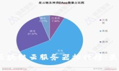 2024年最新区块链云服务器排行榜：最佳选择与评