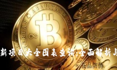 区块链最新项目大全图表查询:全面解析与趋势展望