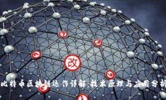比特币区块链运作详解:技术原理与应用分析