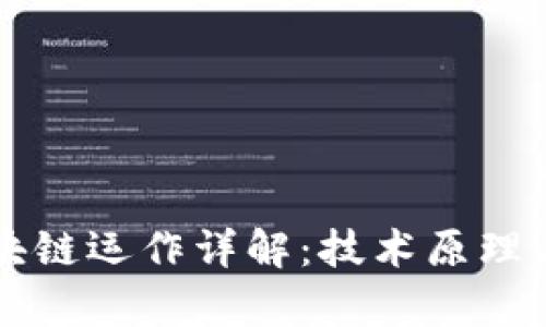 比特币区块链运作详解:技术原理与应用分析