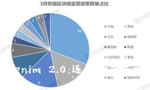 如何登录Tokenim 2.0:逐步指南与常见问题解答