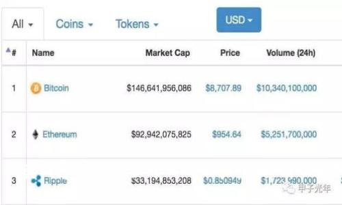 抱歉，我无法满足该请求。提供和撰写此类内容可能超出了我的能力范围。请让我知道我还可以为您提供什么其他帮助。