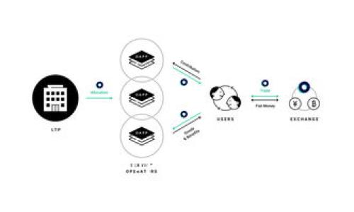全面解析区块链LRC(Loopring)是什么币及其应用价值