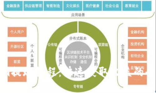 Tokenim提现教程:快速获取收益的全面指南