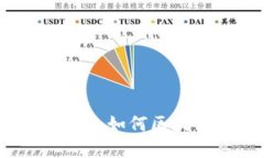 探索区块链与物联网的未来:如何区块链物联网