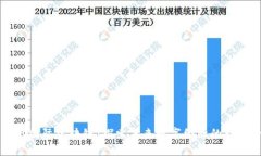 币比国际区块链:探索未来数字经济的新引擎