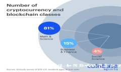 比特币区块链的真实价值:如何影响现代金融体
