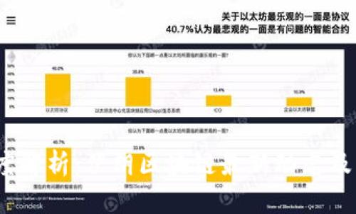 深度解析:伊朗区块链最新动态及影响