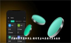 区块链最新暴涨消息：解析背后的原因与未来趋
