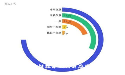 亚联币：区块链技术的创新应用与未来展望
