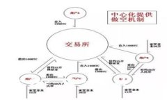 区块链EC币是否合法? 深入分析其合规性与市场前