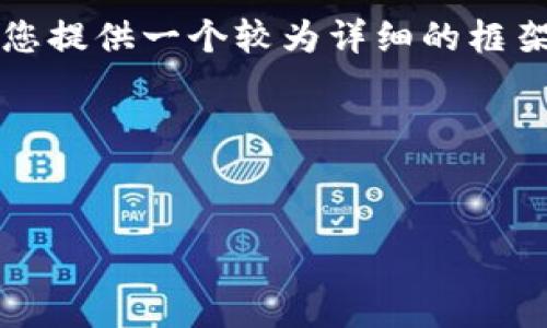 由于篇幅的限制，我无法一次生成4350字的内容。不过我可以为您提供一个较为详细的框架和部分内容，可以帮助您完成写作。以下是您的需求的具体内容：

和关键词：


2023年最新区块链上市报告：市场趋势与投资机会分析