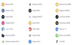 深入剖析区块链技术与比特币的关系及其未来趋