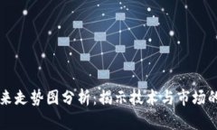 区块链未来走势图分析:揭示技术与市场的深层