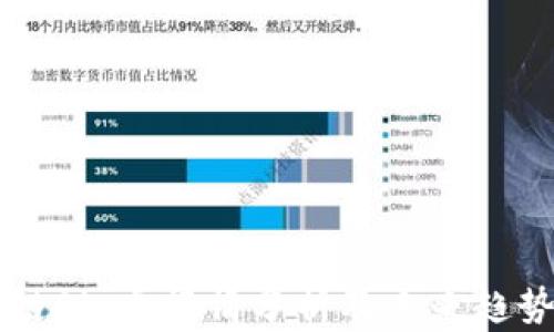 区块链Olo币行情分析及未来趋势展望