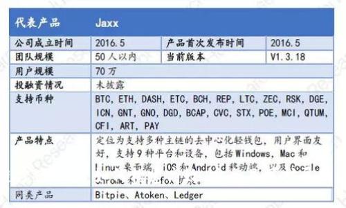 最新区块链方案设计:如何构建高效、安全且可扩展的区块链系统