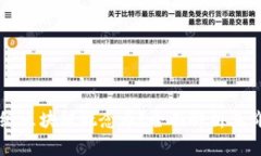什么是百级区块链概念币?全面解析其价值与应