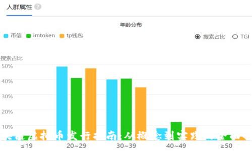 :
区块链虚拟币发行指南:从概念到实践的全面解析