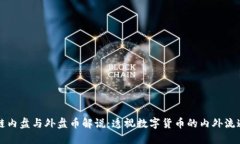 区块链内盘与外盘币解说：透视数字货币的内外