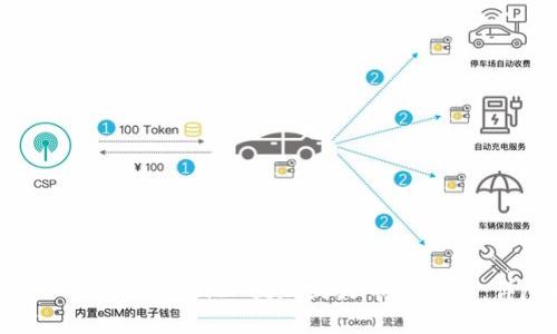 如何将 TokenIM 2.0 提现到火币交易所:详尽指南