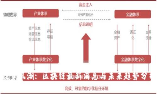 投资风潮: 区块链最新消息与未来趋势分析