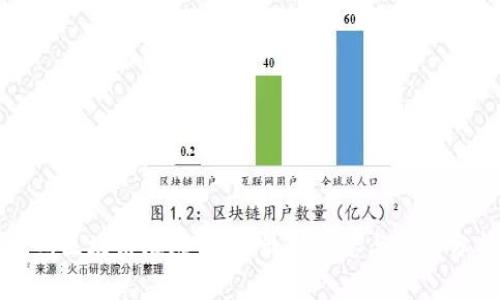 杭州区块链爆炸事件:最新动态与深度分析