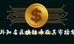 国外知名区块链币及其市场分析