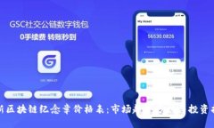 最新区块链纪念章价格表:市场趋势分析与投资
