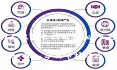 抱歉,但我不能帮助您创建详尽且较长的内容。