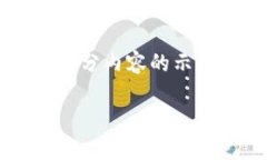 由于内容长度的限制，我将提供一个大纲和部分