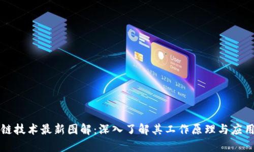 区块链技术最新图解：深入了解其工作原理与应用前景