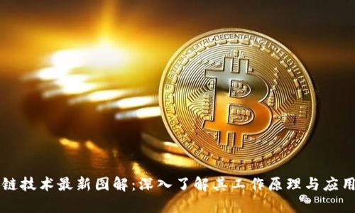 区块链技术最新图解：深入了解其工作原理与应用前景