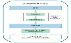Tokenim 2.0 官方版下载指南：快速获取最新版及其