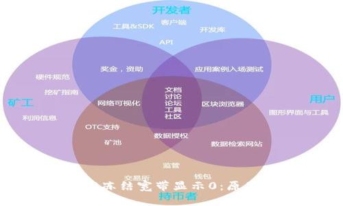 Tokenim 2.0冻结宽带显示0：原因及解决方案