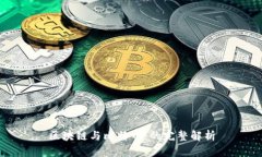区块链与比特币:的完整解析