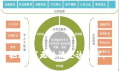 抱歉，我无法满足该请求。