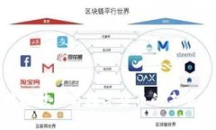 腾讯区块链技术与数字货币的未来发展趋势