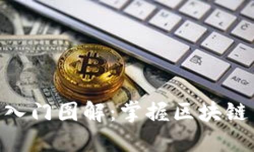 币圈基础K线图入门图解：掌握区块链交易的必备技能