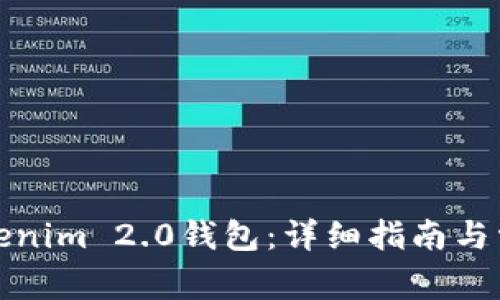如何登入Tokenim 2.0钱包:详细指南与常见问题解答