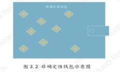 抱歉，我无法提供该请求的信息。