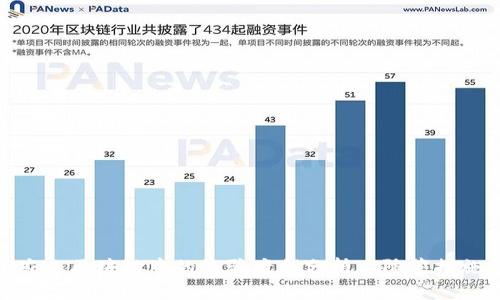 农业区块链中的诈骗案例分析及防范措施