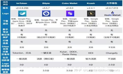探索迪拜的未来:2023年最新区块链规划图解析