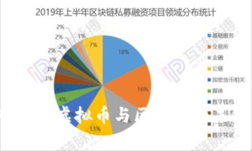 虞晓明:深入解析虚拟币与区块链的未来发展与应用