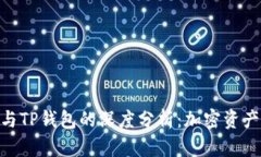 Tokenim 2.0与TP钱包的深度分析:加密资产管理的新