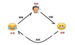 Tokenim 2.0 买币详细教程:从新手到高手的完整指