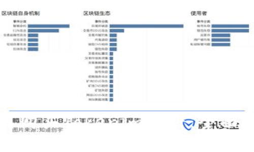 如何购买Tokenim燃料:全面指南