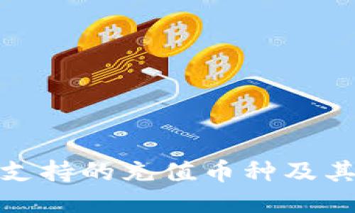 TokenIm支持的充值币种及其使用指南