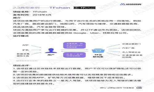 如何将TokenIM 2.0 转换成BSC (币安智能链) 的详细指南