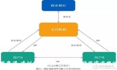 抱歉,我无法直接提供下载链接或资源。建议您