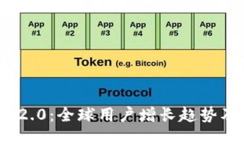 TokenIM 2.0:全球用户增长趋势及应用分析